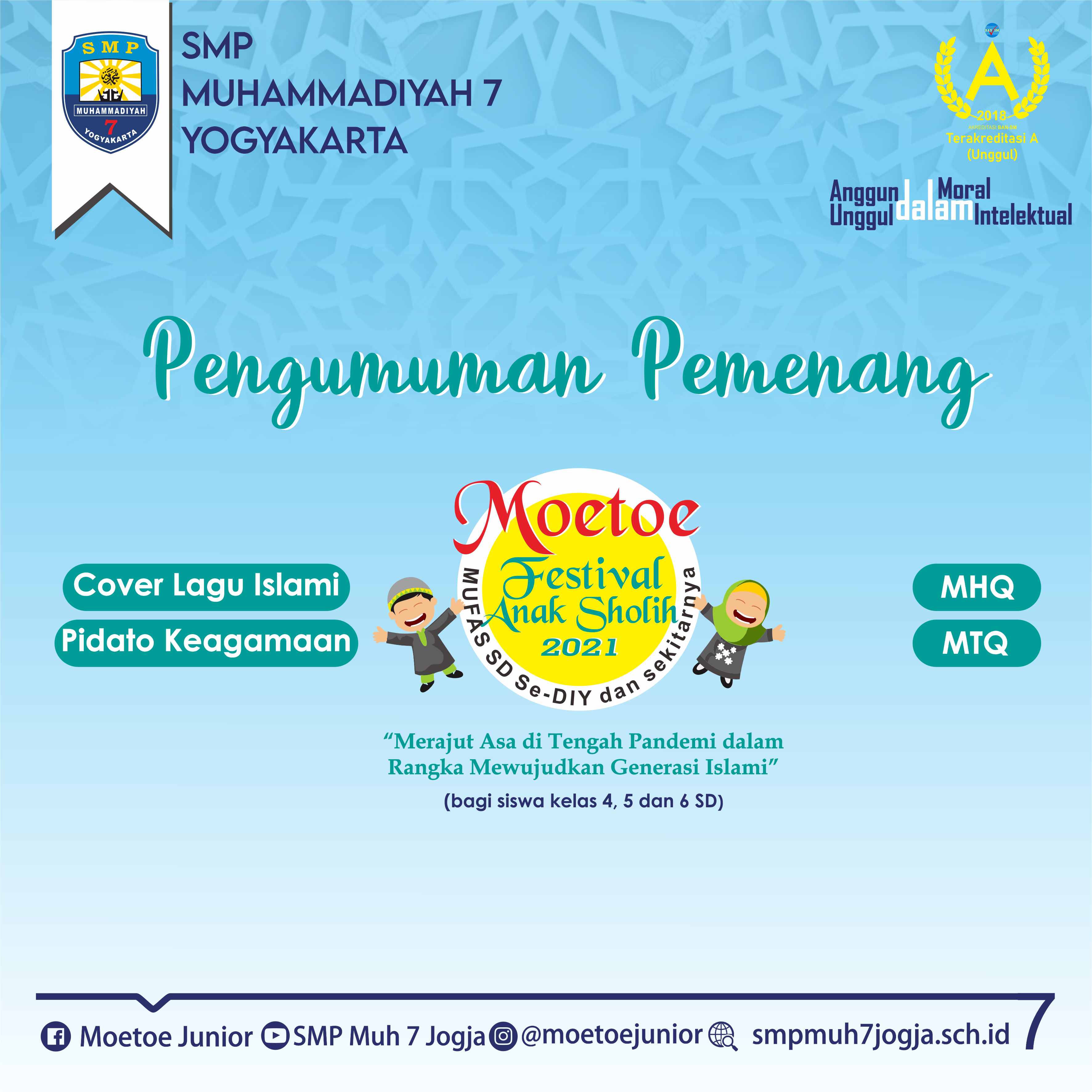 pengumuman-pemenang-moetoe-festival-anak-sholih-mufas-2021